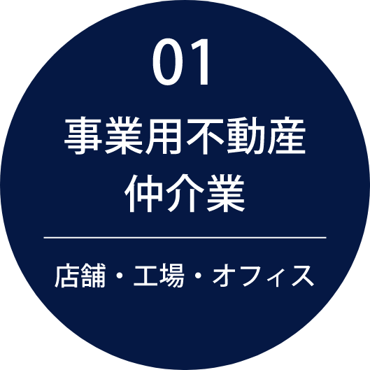 事業用不動産仲介業